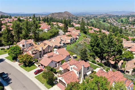 HOA Management in San Diego .